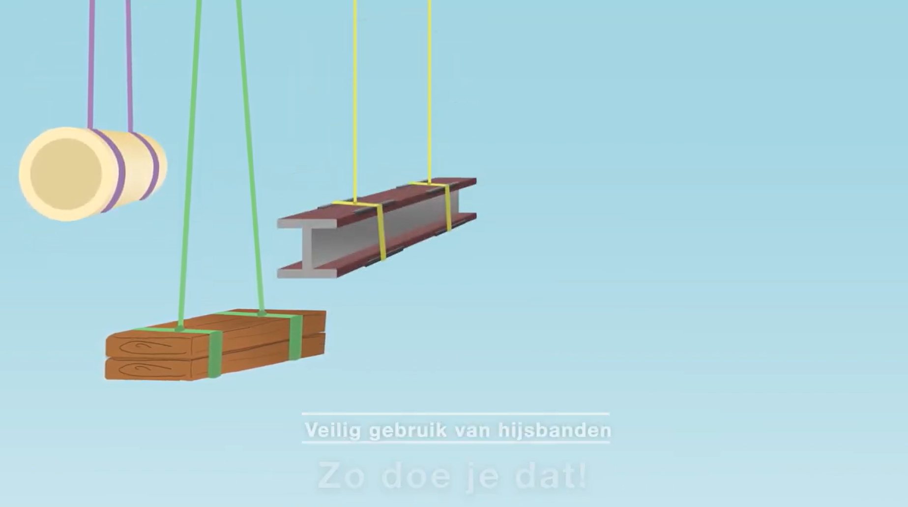 Toolbox veilig gebruik van hijsbanden